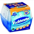 Waterwerende producten
